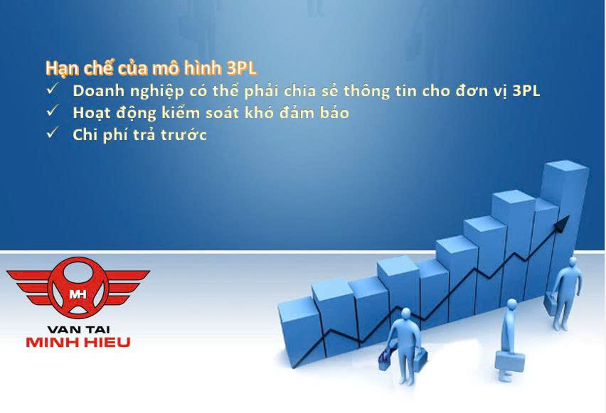 Mô hình 3PL trong chuỗi cung ứng hiện nay