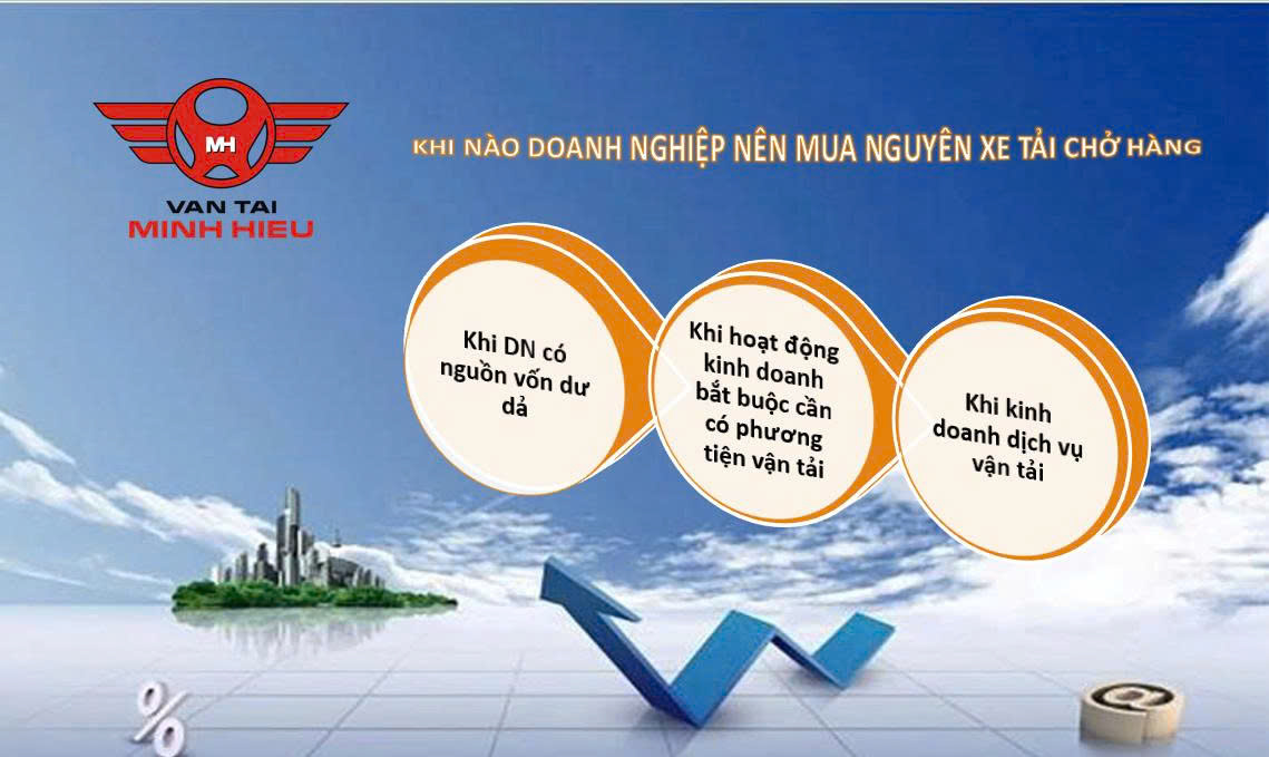khi nào doanh nghiệp nên mua nguyên xe tải chở hàng?